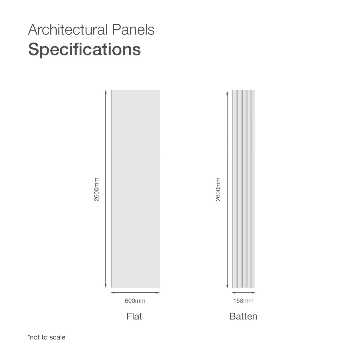 Dark Oak | Flat Wall Panel - Tilewave | Tile Supplier Sydney